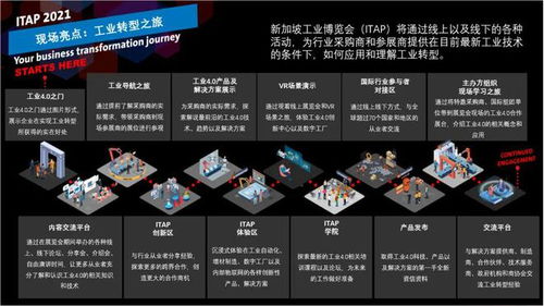 誠邀蒞臨2024新加坡工業博覽會，共探信息技術咨詢服務新機遇